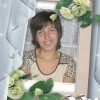 Грицук Ирина