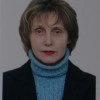 Кислякова Татьяна